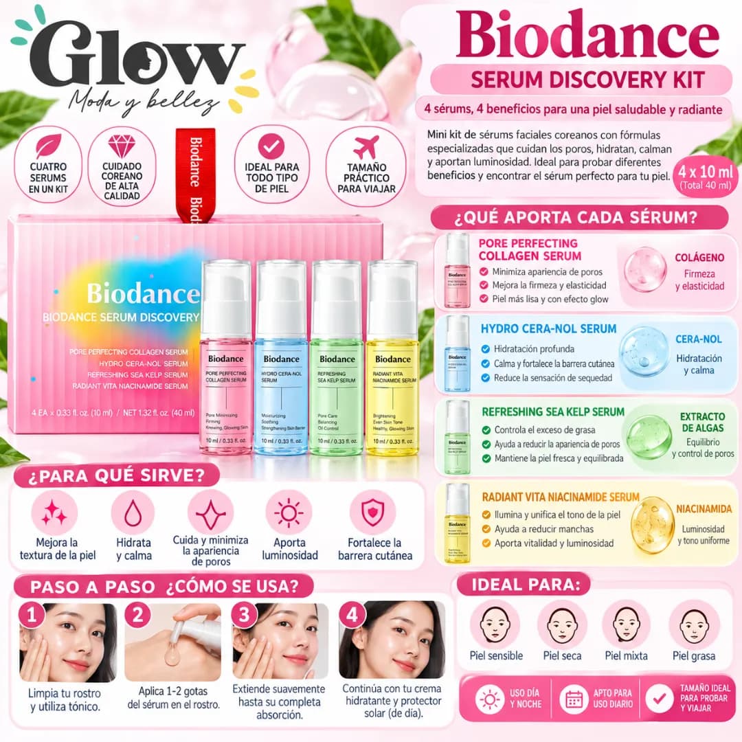 Biodance - Serum Discovery Kit - Imagen 2