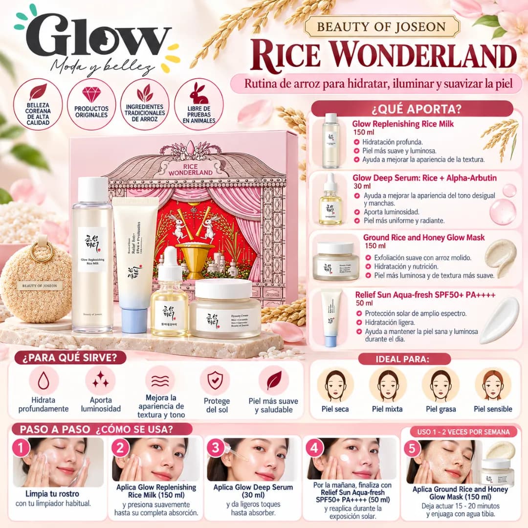 Beauty of Joseon - Set Skincare Rice Wonderland Set - Imagen 2