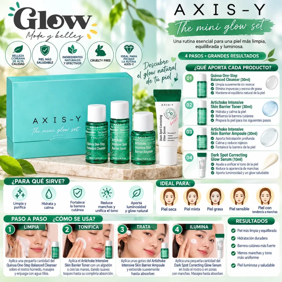Axis - Y - The Mini Glow Set - Imagen 2