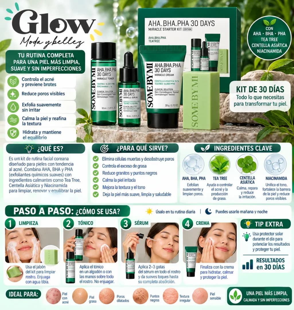 Some By Mi - By Mi AHA BHA PHA 30 Days Miracle Starter Kit - Imagen 2