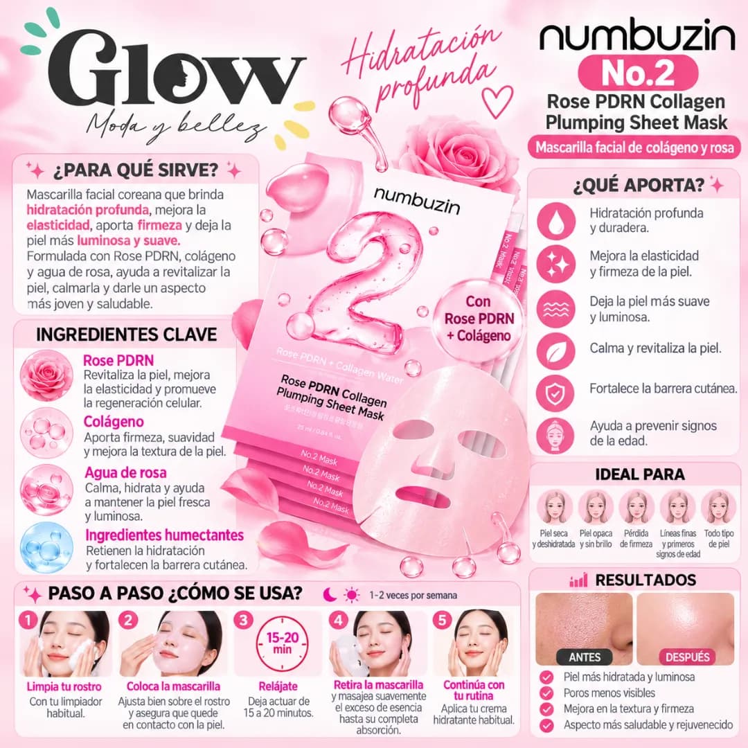 Numbuzin - No.2 Rose PDRN Collagen Plumping Sheet Mask 5pcs Set - Imagen 2