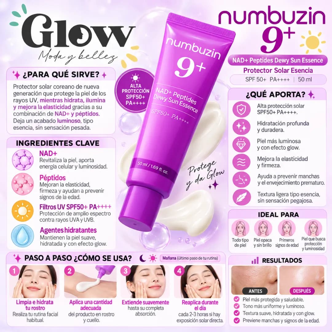 Numbuzin - Esencia No.9 NAD Peptides Dewy Sun - Imagen 2