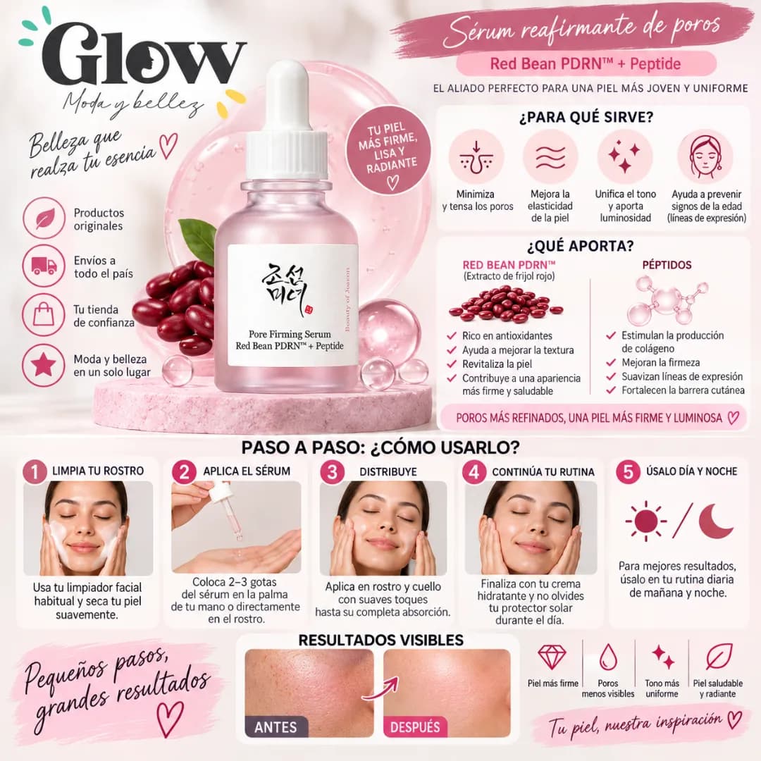 Beauty of Joseon - Pore Firming Serum Red Bean Pdrn+Peptide 30ml - Imagen 2